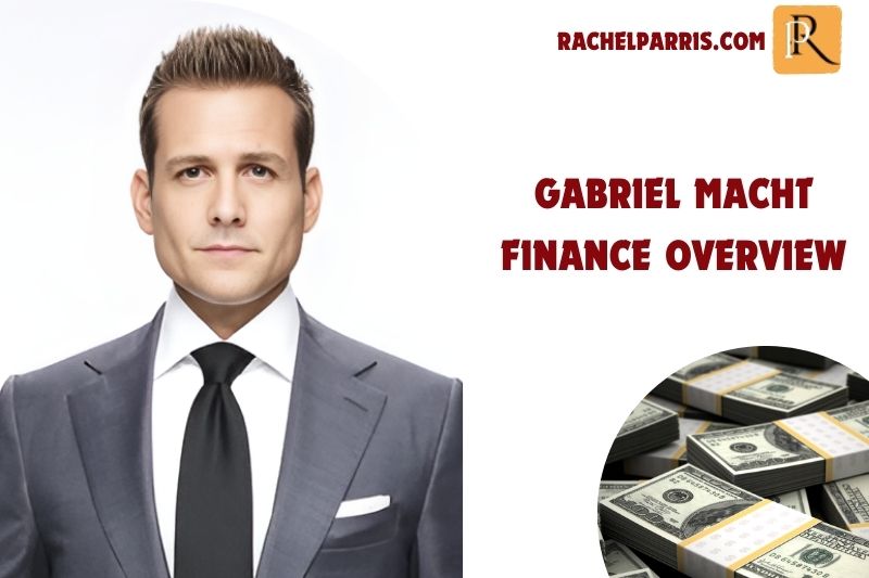 How to Estimate gabriel macht net worth